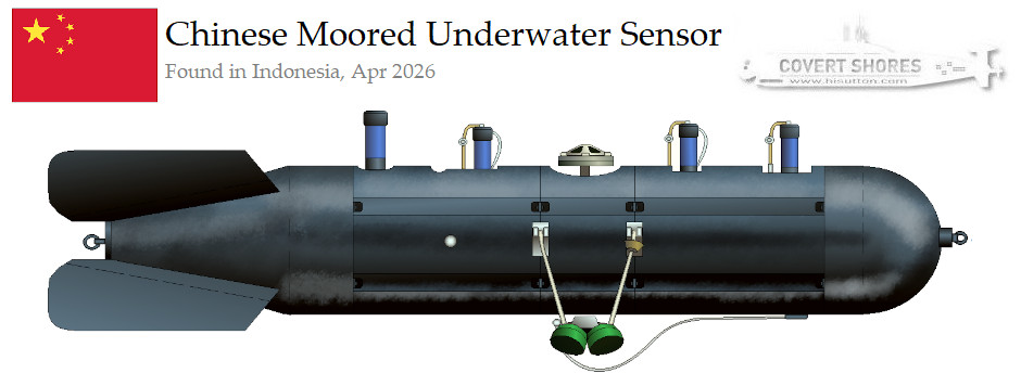 Chinnese moored Underwater sensor