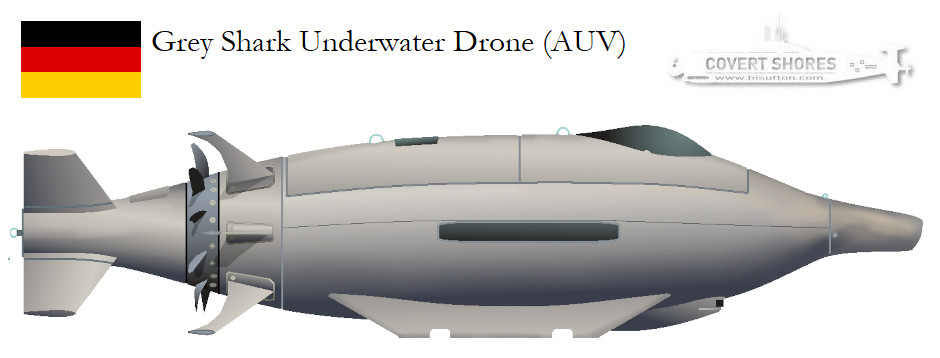 Greyshark AUV