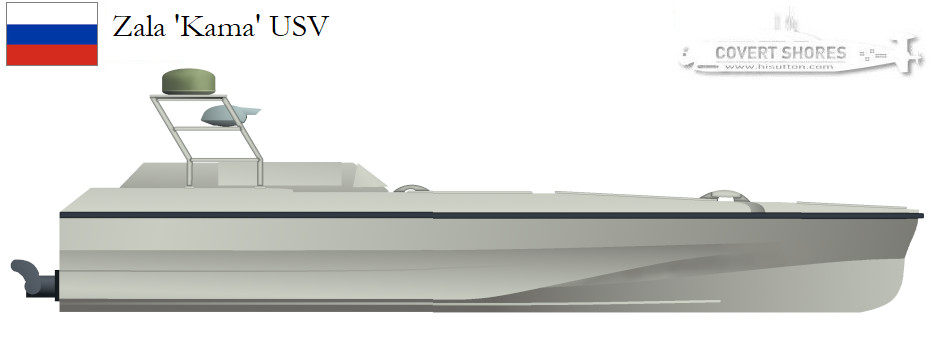 Russian Zala ‘Kama’ Surface Drone (USV)