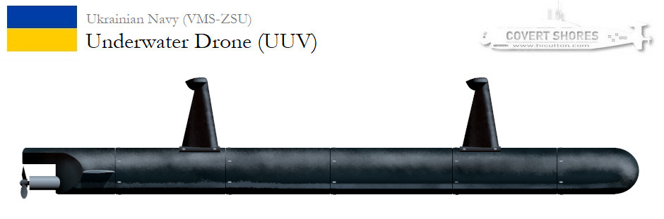 Ukrainian Navy Underwater Drone (AUV / UUV)